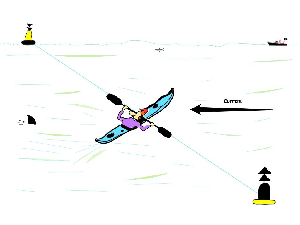 Using paddle shaft to check position between two fixed objects